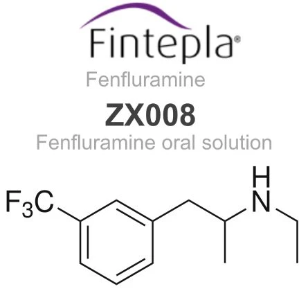 Fintepla-fenfluramine